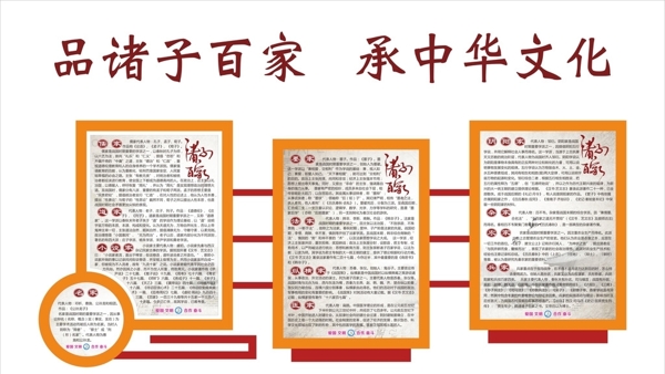 傳統(tǒng)文化之諸子百家