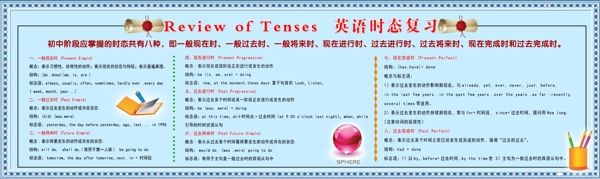 學校版面圖片