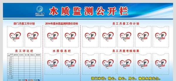 潤(rùn)忠水司展板圖片