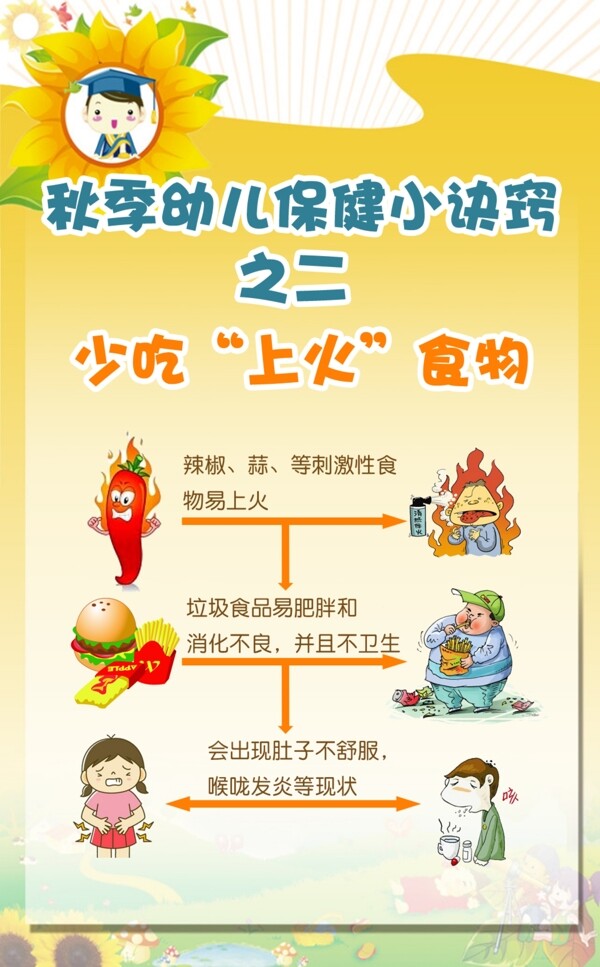 幼兒保健2