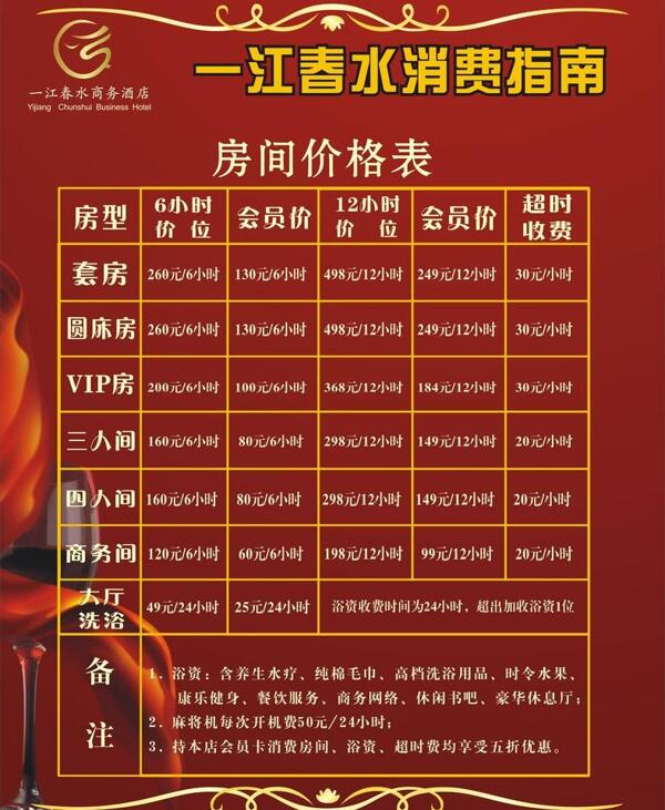 價格表圖片