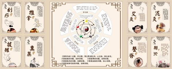 養(yǎng)生