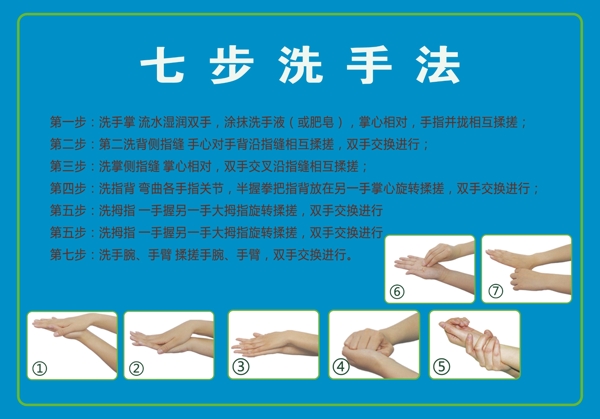 七步洗手法
