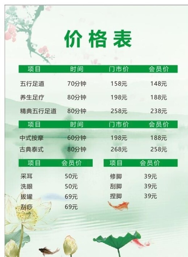 價格表
