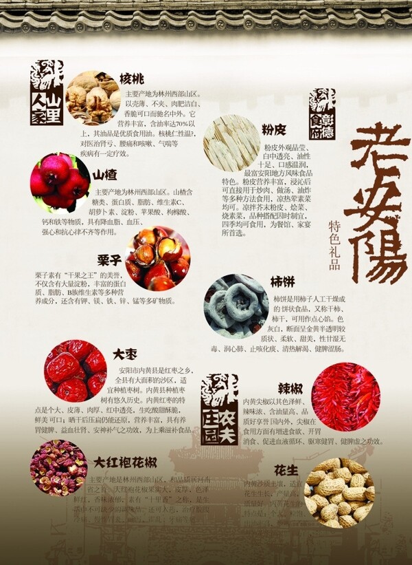 老安陽圖片