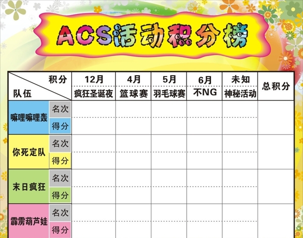 積分榜海報(bào)圖片