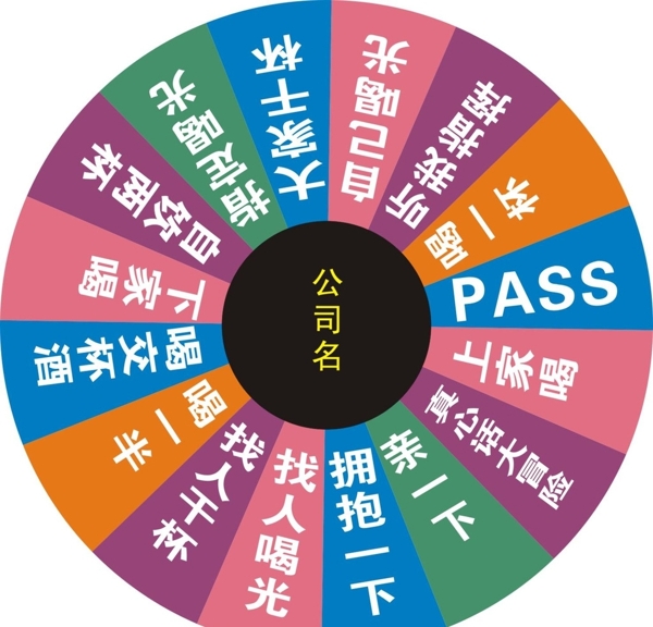娛樂轉(zhuǎn)盤