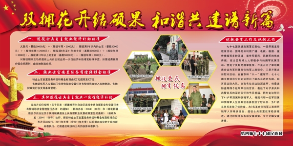 雙擁展板圖片