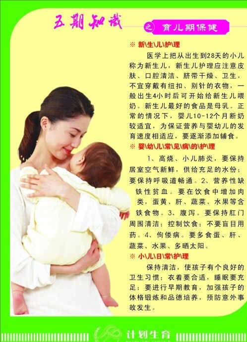 五期知識(shí)之育兒期保健圖片