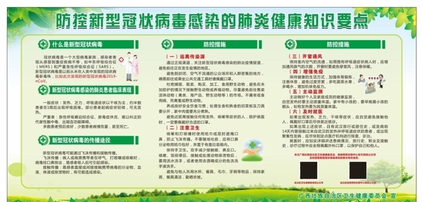 新型冠狀病毒肺炎