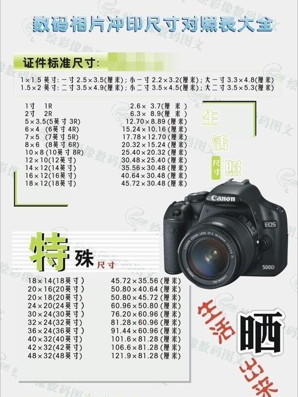 相片尺寸對照表圖片