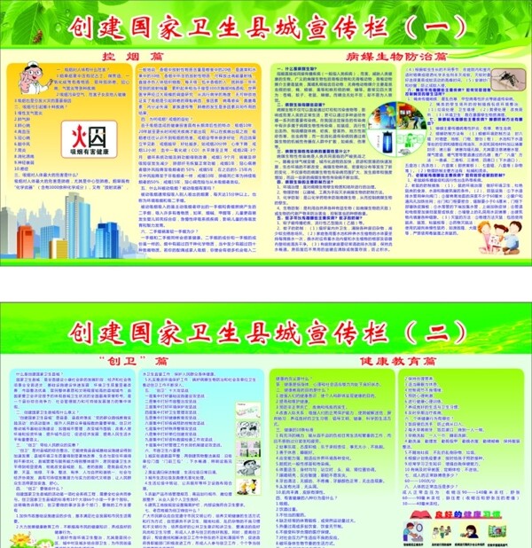 创建国家卫生县城宣传栏