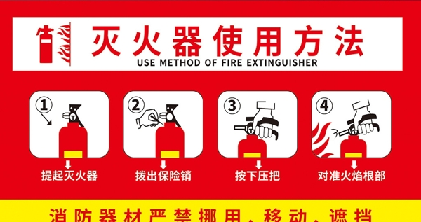 消防栓使用展板