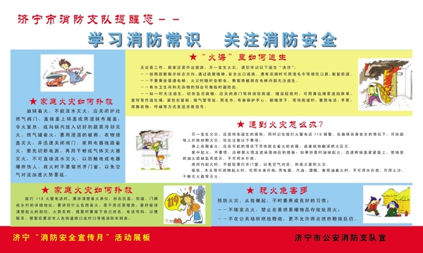 消防知識(shí)展板圖片