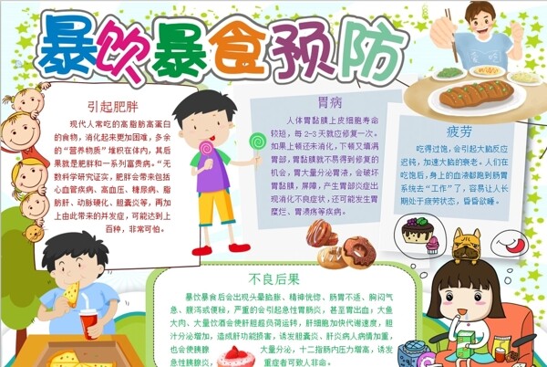 飲食小報