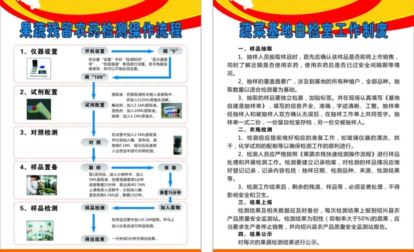制度牌圖片