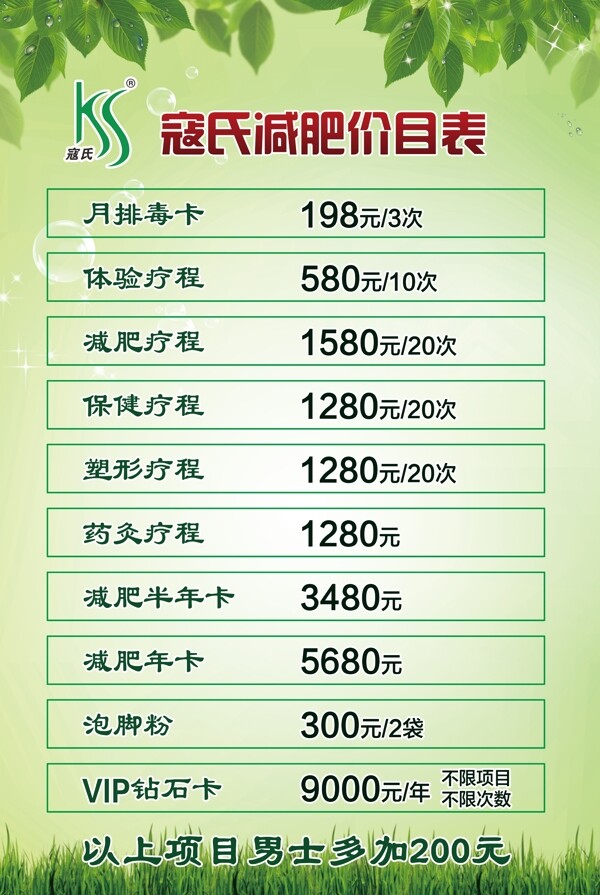價格表