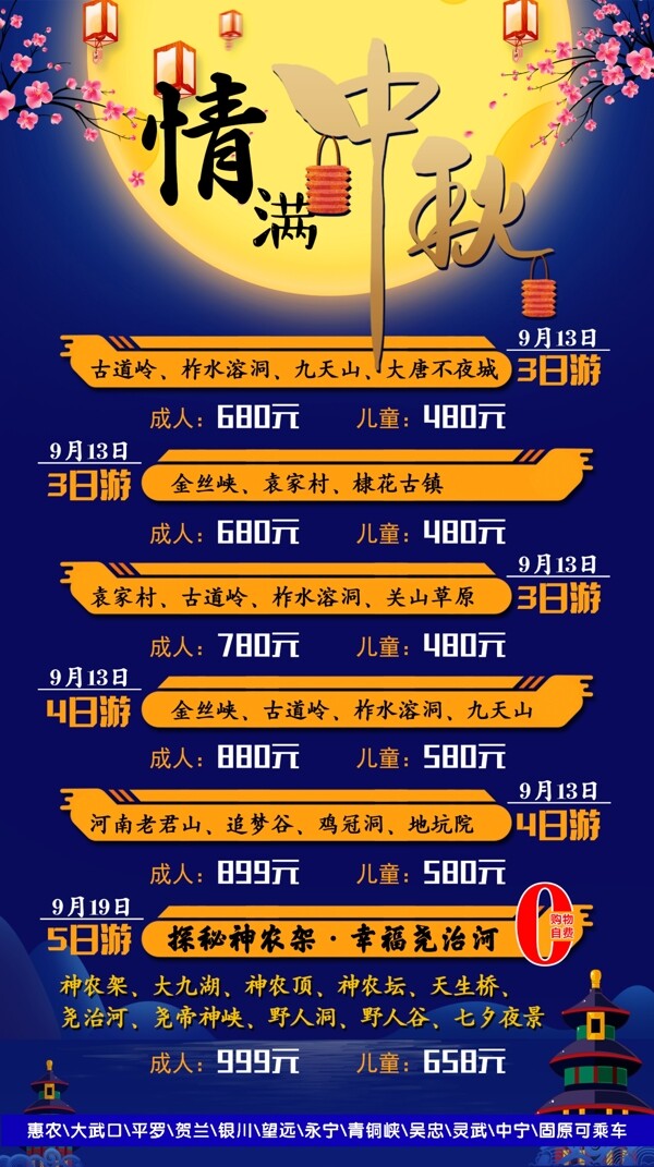 旅游海報