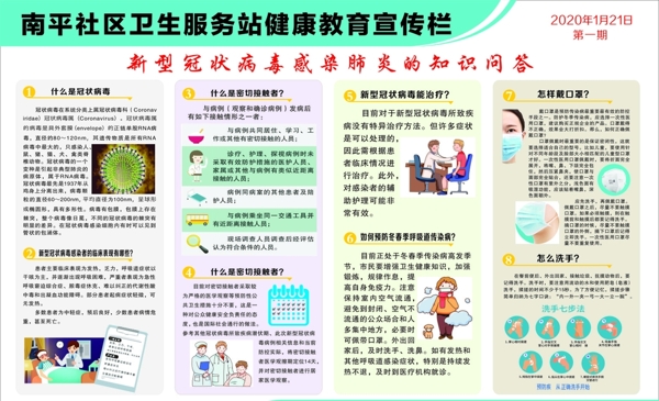 新型冠狀病