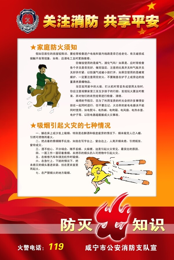 消防知識(shí)之三家庭防火須知圖片