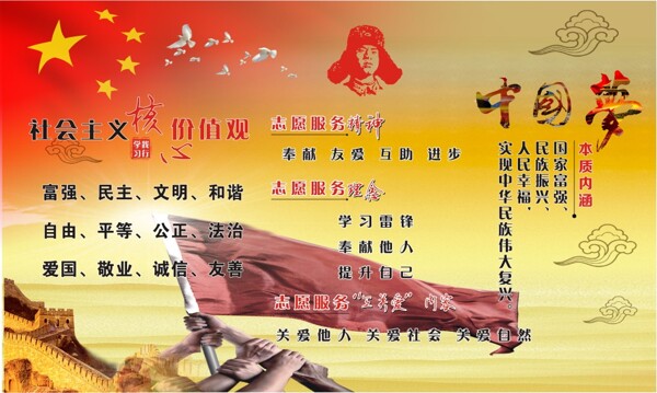 中國夢(mèng)核心價(jià)值觀