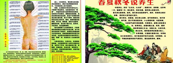 健康中心圖片