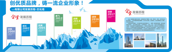 企业文化墙企业形象墙