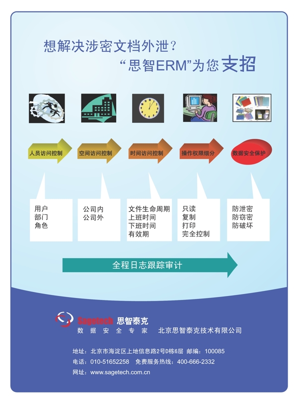 泄密軟件宣傳單圖片
