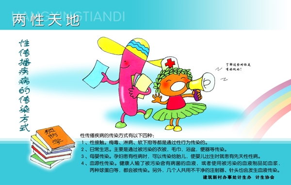 計劃生育展板