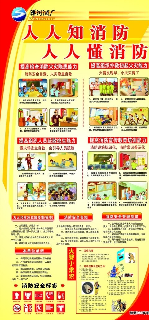 消防安全知識(shí)
