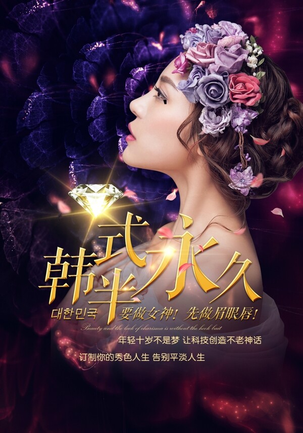 韓式整形海報