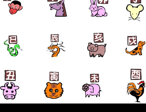 十二生肖圖片