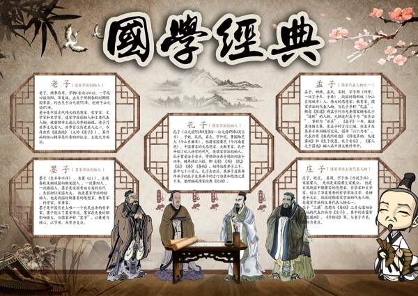 最新中国风国学经典传统文化小报手抄报