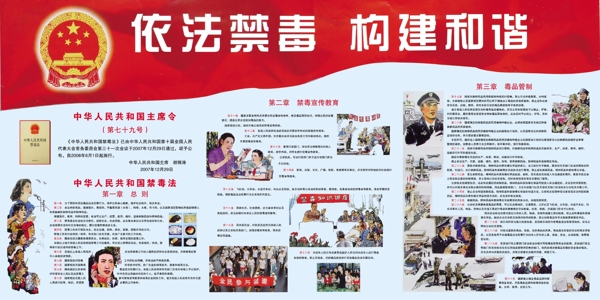 禁毒宣傳展板圖片
