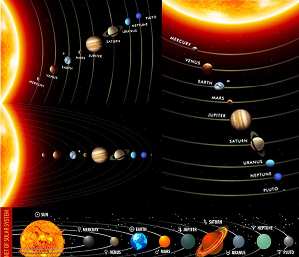 太阳系行星轨道图片