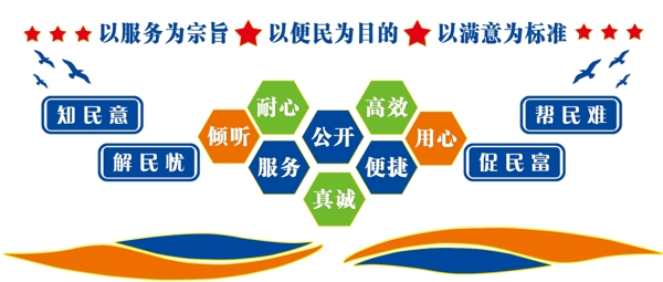 便民服務(wù)中心