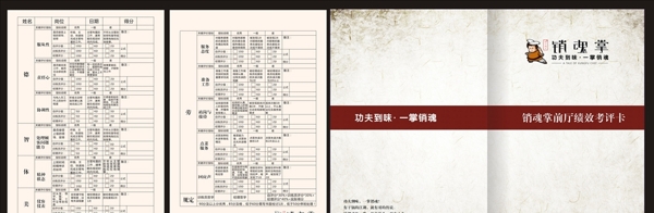 業(yè)績考評