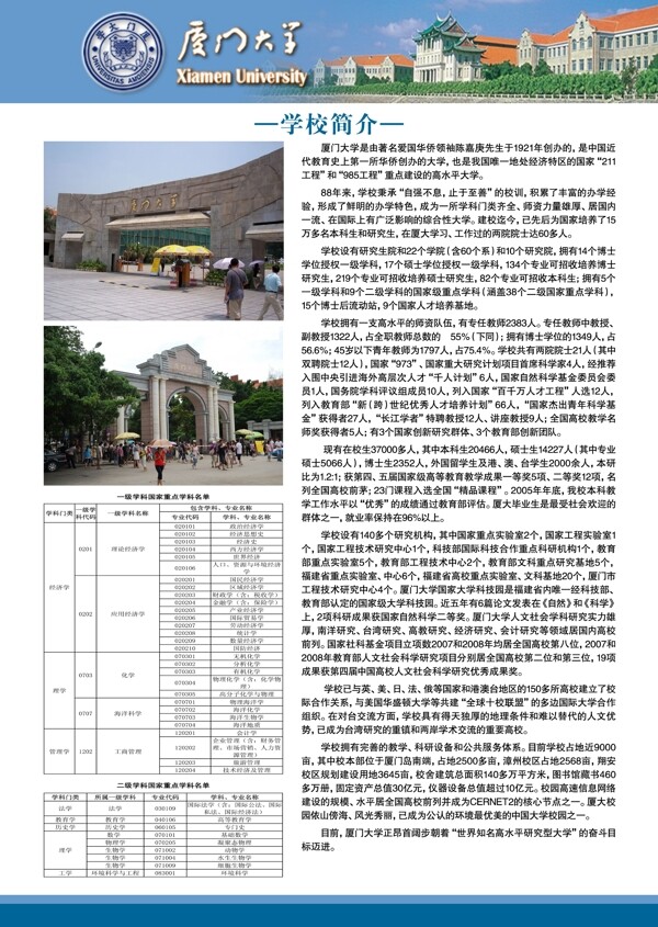 廈門(mén)大學(xué)招生海報(bào)圖片