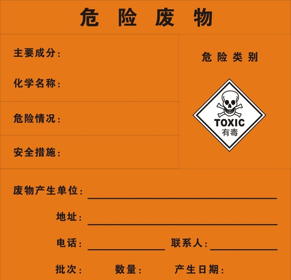 危險廢物