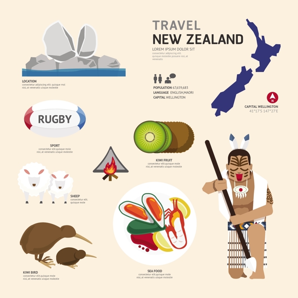 新西兰文化元素图片