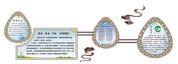 節(jié)約公約文化墻設計