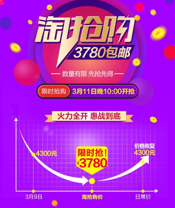 淘搶購海報(bào)
