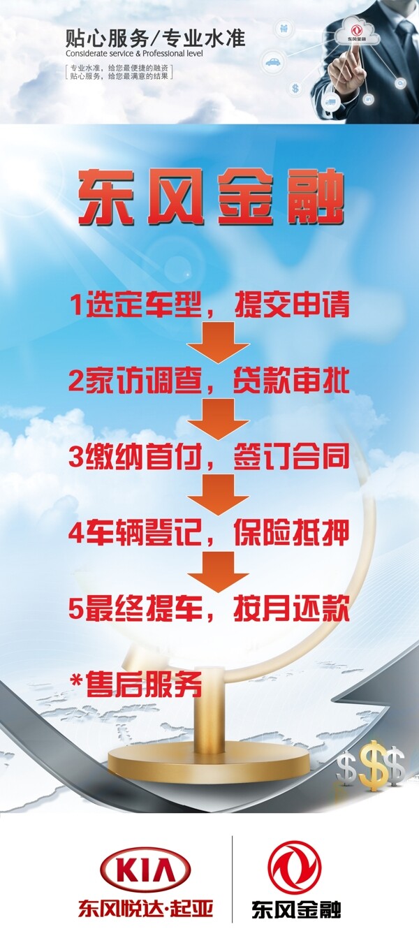 金融展架圖片