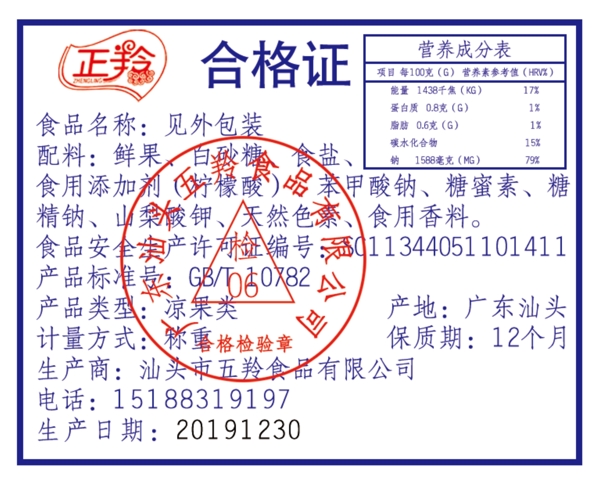 合格證