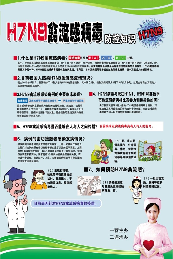 禽流感宣傳板圖片