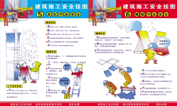 工地安全掛圖圖片