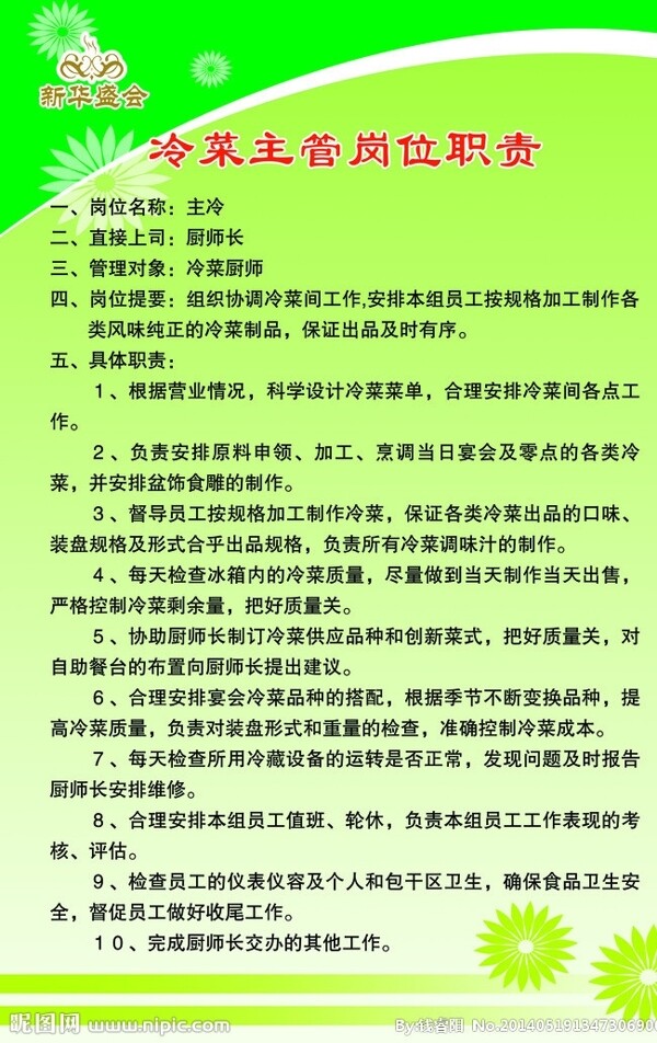 職責(zé)展板圖片