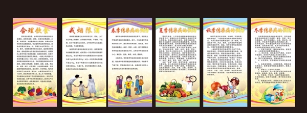 健康宣傳欄