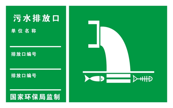 污水排放