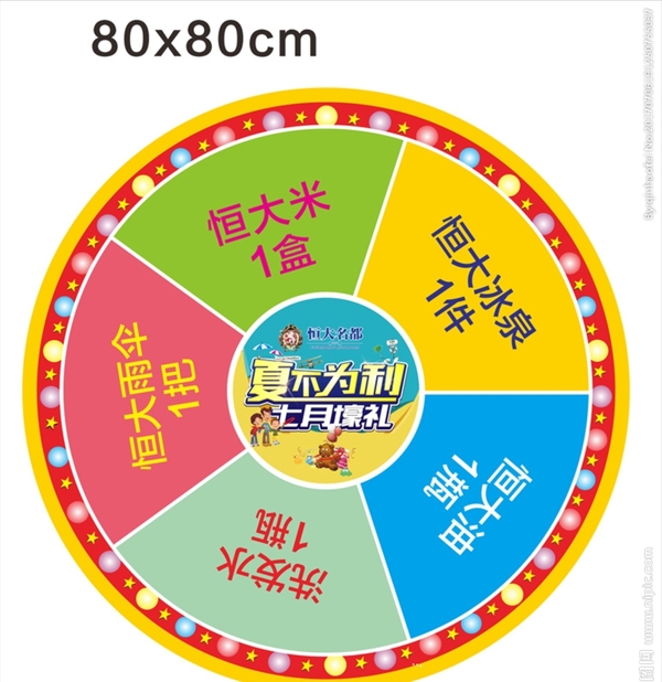 轉(zhuǎn)盤